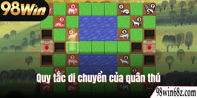 Quy định chung về hướng di chuyển của từng quân thú