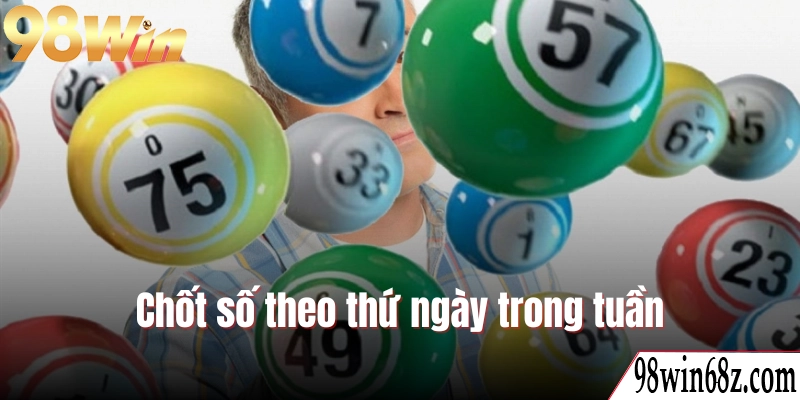 Tham khảo cách nuôi bạch thủ lô khung 2 ngày siêu hiệu quả